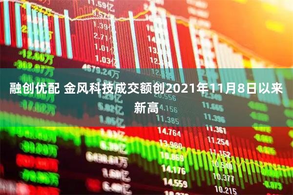 融创优配 金风科技成交额创2021年11月8日以来新高