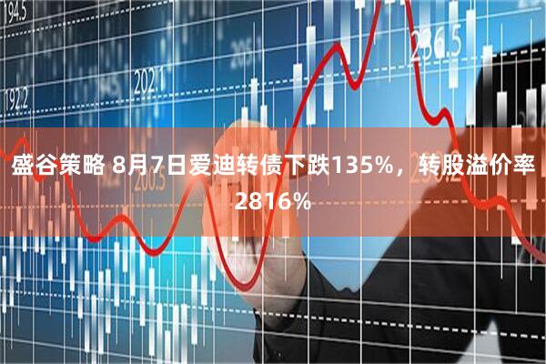 盛谷策略 8月7日爱迪转债下跌135%，转股溢价率2816%